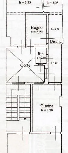 Zu Hause In Oltrarno Lägenhet Florens